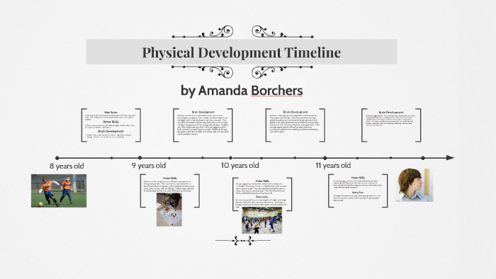 physical development timeline 0 19 years