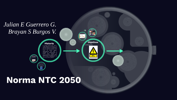 Norma NTC 2050 By On Prezi