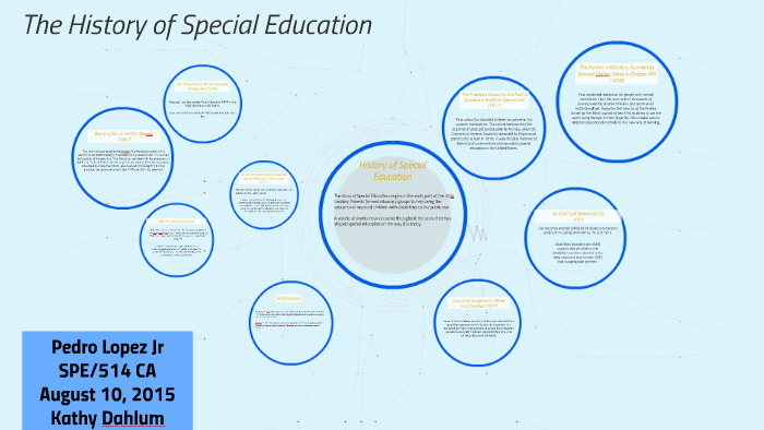History of Special Education by Pedro Lopez Jr. on Prezi