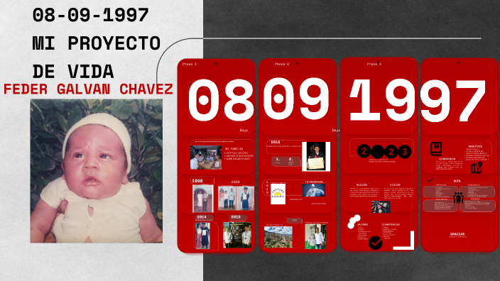MI PROYECTO DE VIDA by Feder Galvan on Prezi
