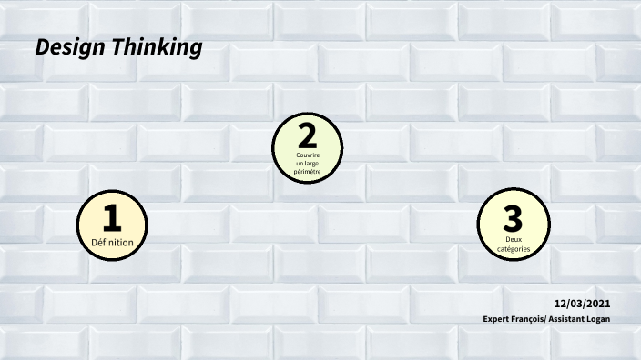 design thinking by ganlo on Prezi
