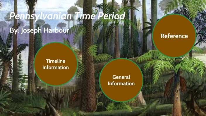 WHAT MAJOR EVENTS HAPPENED IN THE PENNSYLVANIAN PERIOD visual data 4
