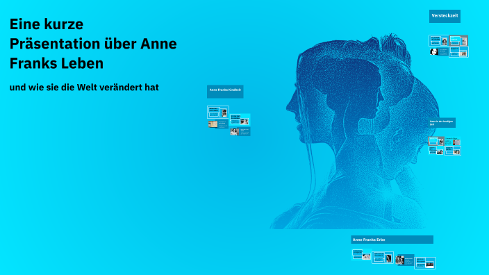 Eine kurze Präsentation über Anne Franks Leben by Lorena Nichita on Prezi