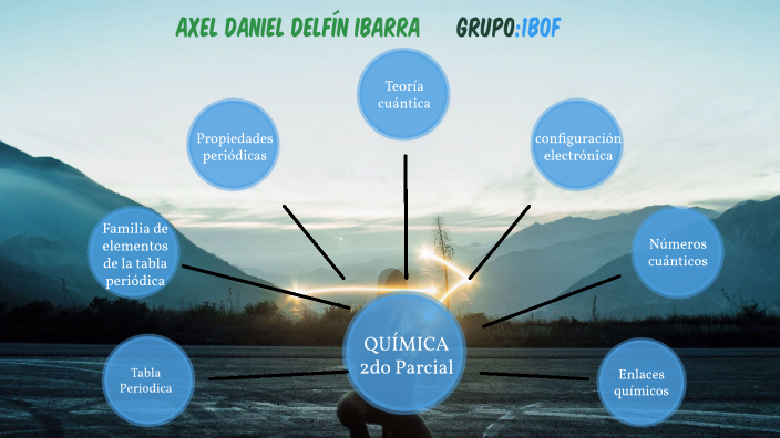 Mapa mental de la química by Axel Delfín on Prezi Next