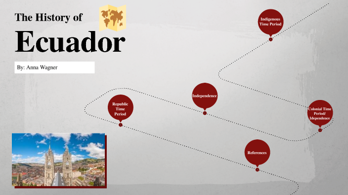 Ecuador History Timeline By Anna Wagner On Prezi