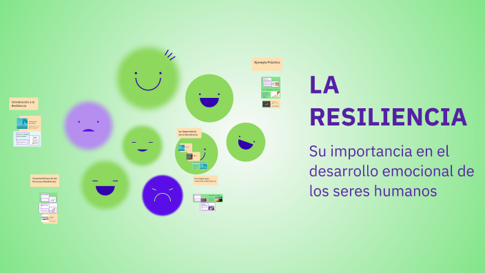 LA RESILIENCIA by Janneth Caterine Figueroa Pelaez on Prezi