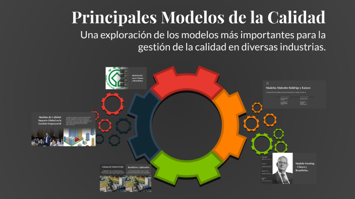 Principales Modelos de la Calidad by Crlos De La O on Prezi