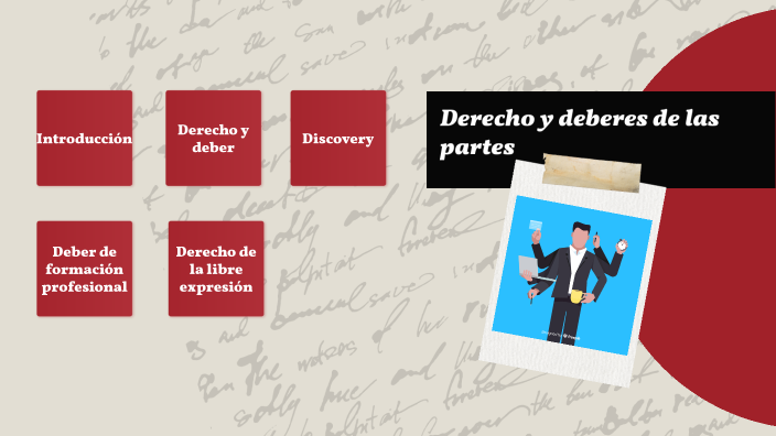 Derecho y deberes de las partes by Ornella Barbarossa on Prezi