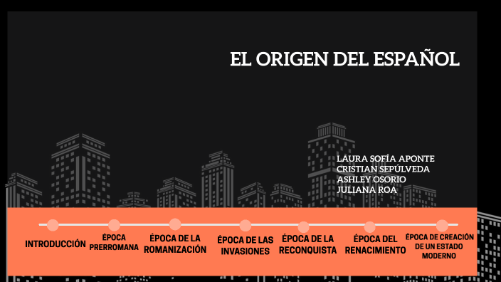 ORIGEN DEL ESPAÑOL by Laura Sofía Aponte Chavarro on Prezi