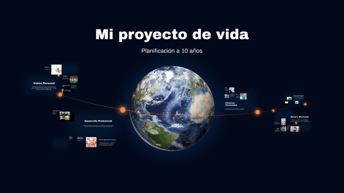 Mi proyecto de vida by Fabricio Ascencio on Prezi