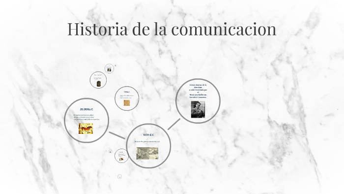 Historia de la comunicacion by Arnoldo Sepulveda on Prezi