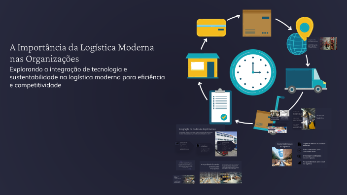 A Importância da Logística Moderna nas Organizações by on Prezi