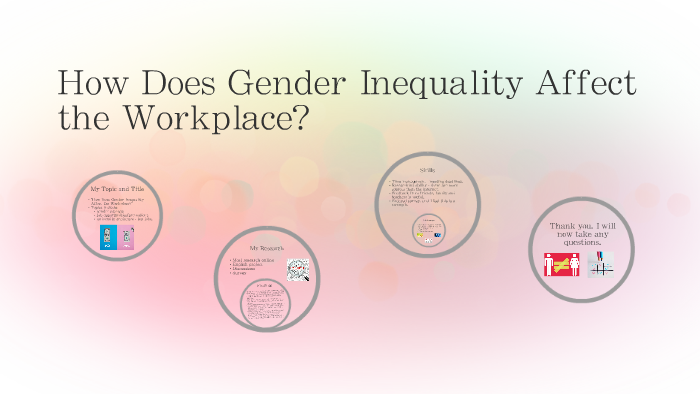 How Does Gender Inequality Affect the Workplace? by Amelia Smith