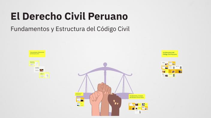 El Derecho Civil Peruano by NICOLE CHAVEZ OLIVA on Prezi