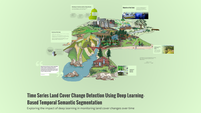 Time Series Land Cover Change Detection Using Deep Learning-Based ...