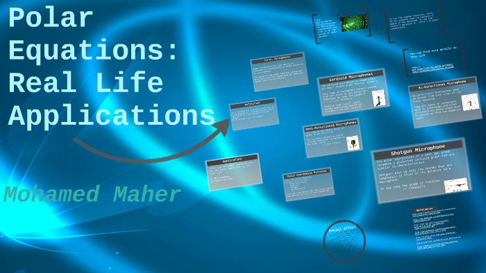 polar-equations-real-life-applications-by-mohamed-xman