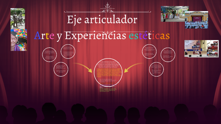 Eje articulador Arte y Experiencias estéticas by Gregorio Alfredo