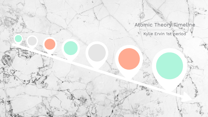 Atomic theory timeline project by Kylie Ervin on Prezi