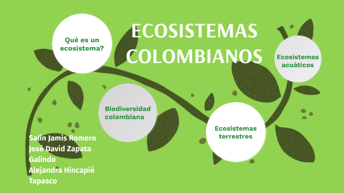 ECOSISTEMAS COLOMBIANOS by Alejandra HT on Prezi