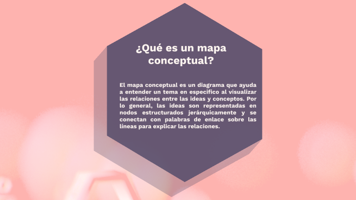 TECNICA MAPA CONCEPTUAL by Tatiana Mtz on Prezi