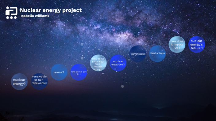 energy sources research project