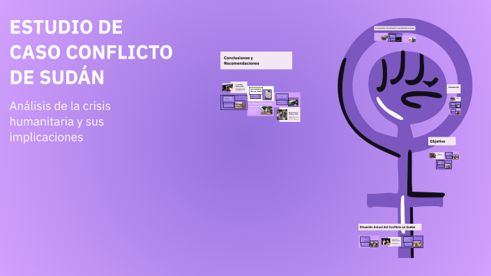 ESTUDIO DE CASO CONFLICTO DE SUDÁN by Gadiel Flores Tapia on Prezi