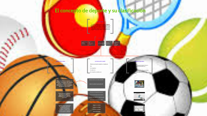 El Concepto De Deporte Y Su Clasificación By Yulissa Gonzalez On Prezi