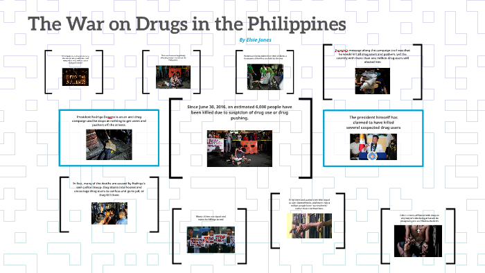 short essay about war on drugs in the philippines brainly