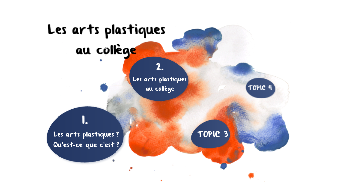 Les arts plastiques au collège by Marine F on Prezi