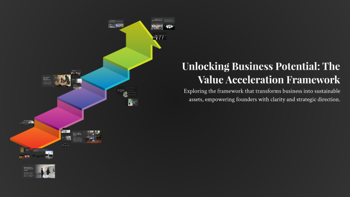 Unlocking Business Potential: The Value Acceleration Framework by Kevin ...
