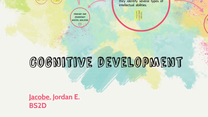 Cognitive development by Jordan Jacobe on Prezi