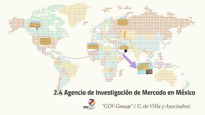 Agencias De Investigación De Mercados En México prezi.com