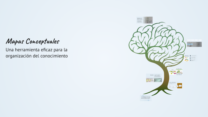 Mapas Conceptuales by JHON FREDY GARCIA JIMENEZ on Prezi
