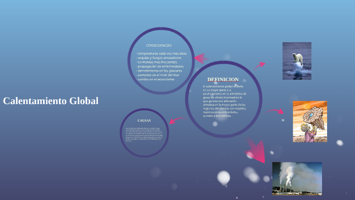 Calentamiento Global by Jaisury Diaz Quinchia on Prezi