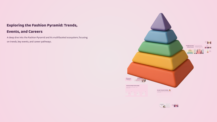 Exploring the Fashion Pyramid: Trends, Events, and Careers by ali ...