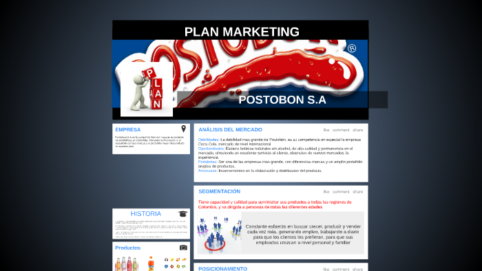 PLAN MARKETING by Natalia Gracia on Prezi