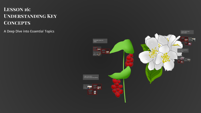 Lesson 16: Understanding Key Concepts by Đạt Nguyễn on Prezi