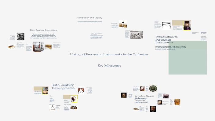 Percussion Instruments History History of Percussion Instruments in the Orchestra by Joanna Pepple on ...