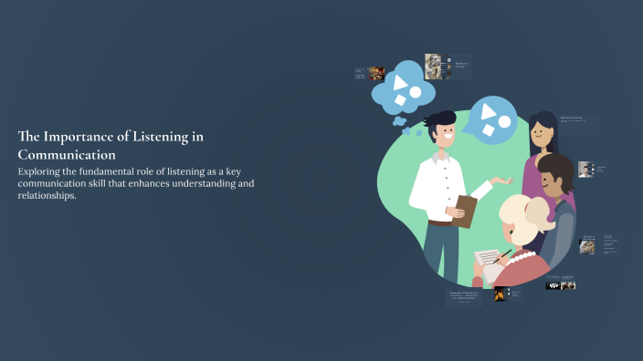 The Importance of Listening in Communication by Huyền Nguyễn on Prezi