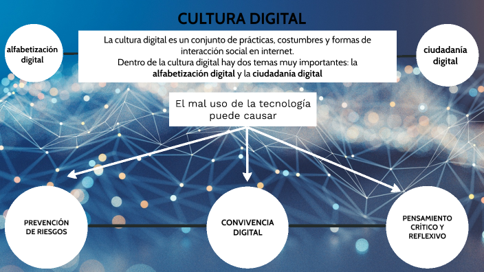 ciudadania digital by German Morales on Prezi