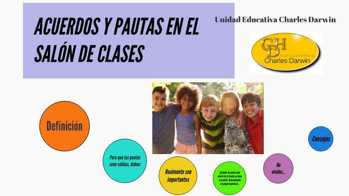 ACUERDOS Y PAUTAS PARA EL SALÓN DE CLASE by Maria Jose Peñafiel on Prezi