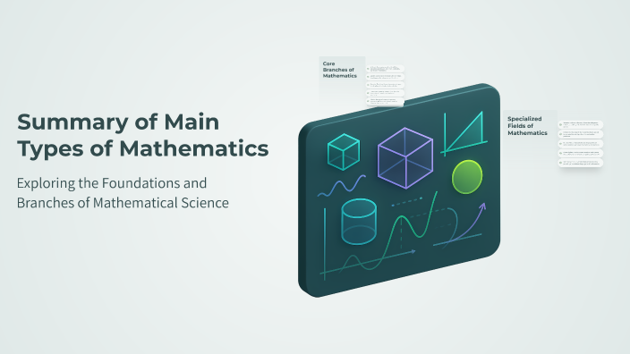 Summary of Main Types of Mathematics by deepak yadav on Prezi