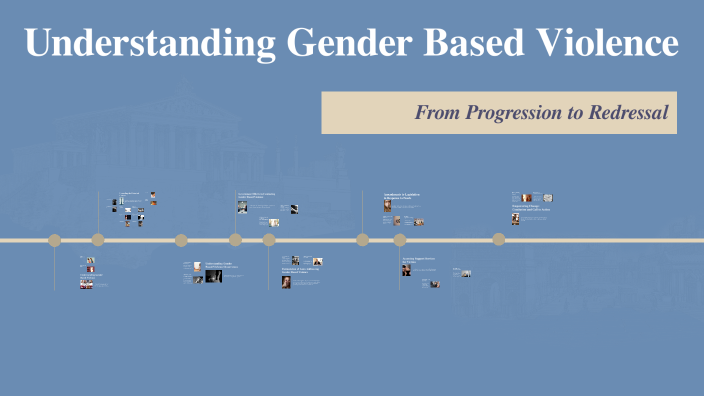 Understanding Gender Based Violence by Rema Shinde on Prezi