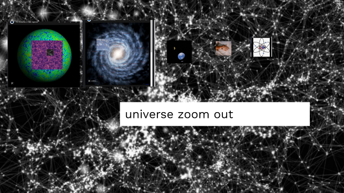 Universe Zoom Out By Banari Ion On Prezi