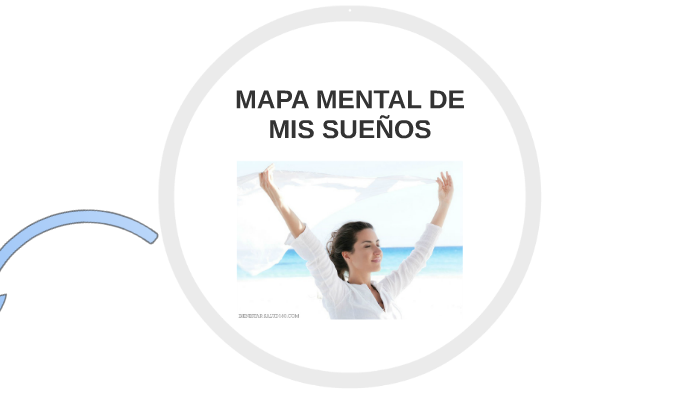 Mapa mental de mis sueños by shirly perez on Prezi Next