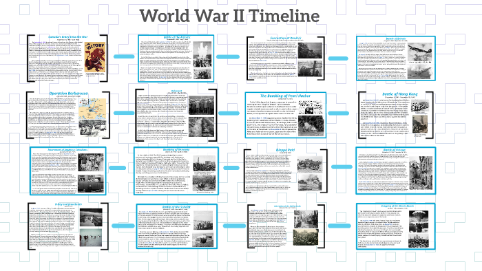 World War II Timeline by Mikayla B. on Prezi