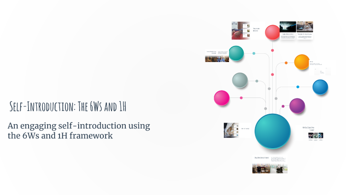 Self-Introduction: The 6Ws and 1H by Manas Puthanpura on Prezi