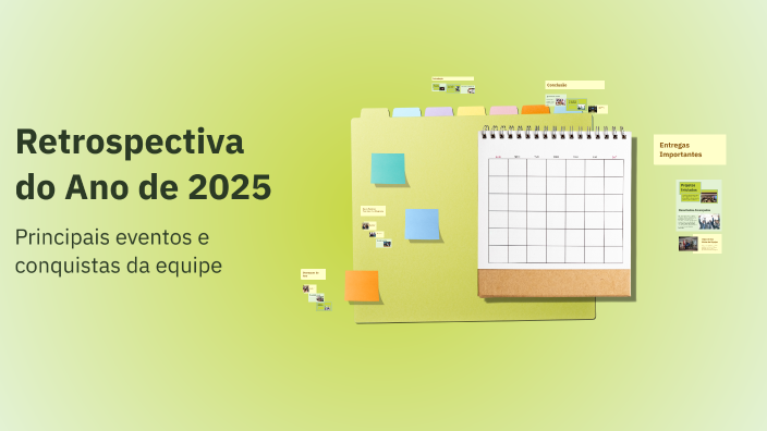 Retrospectiva Do Ano De 2025 By Roger S On Prezi