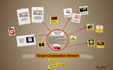 Target Corporation Breach by UNDP PSO