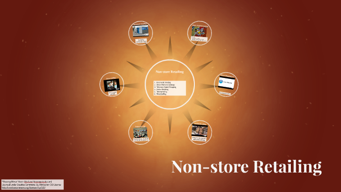 types-of-non-store-retailing-types-of-non-store-retailing-direct